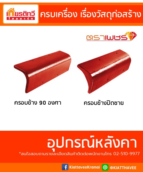 อุปกรณ์หลังคา